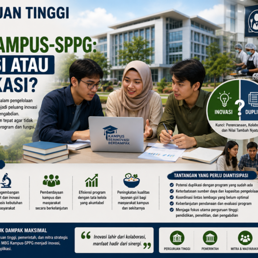 Karya Ilmiah Dosen di Media “Perguruan Tinggi Kelola MBG Kampus-SPPG: Inovasi atau Duplikasi?”